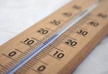 Jakie są mierniki procesu?