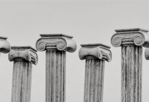 Jakie są kapitały? Jakie są kapitały?